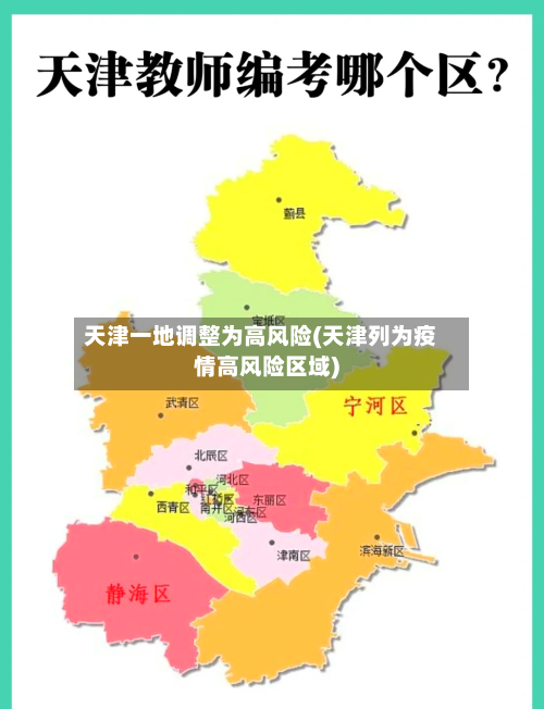 天津一地调整为高风险(天津列为疫情高风险区域)-第2张图片