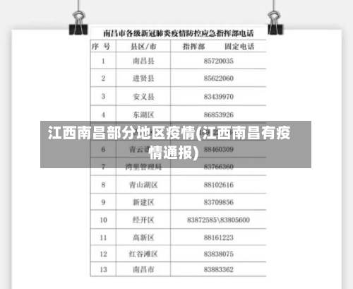江西南昌部分地区疫情(江西南昌有疫情通报)-第2张图片