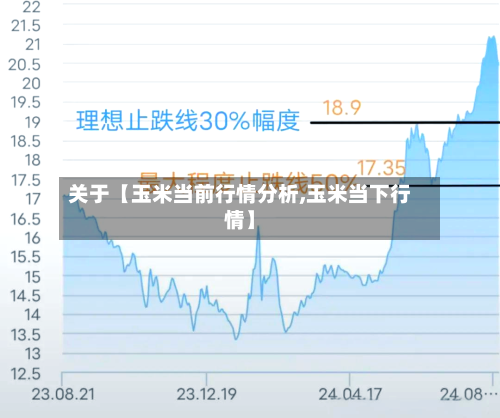关于【玉米当前行情分析,玉米当下行情】-第2张图片