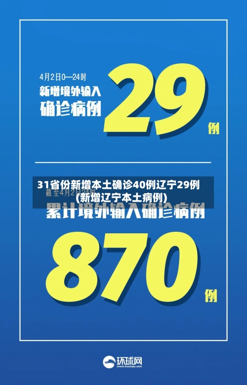 31省份新增本土确诊40例辽宁29例(新增辽宁本土病例)-第2张图片