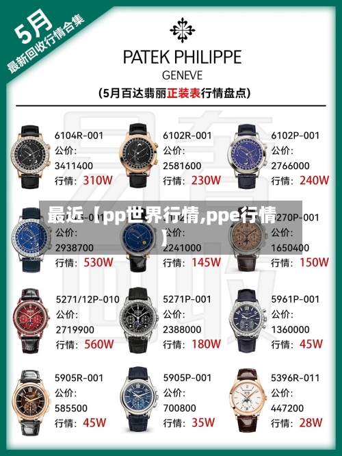 最近【pp世界行情,ppe行情】-第2张图片