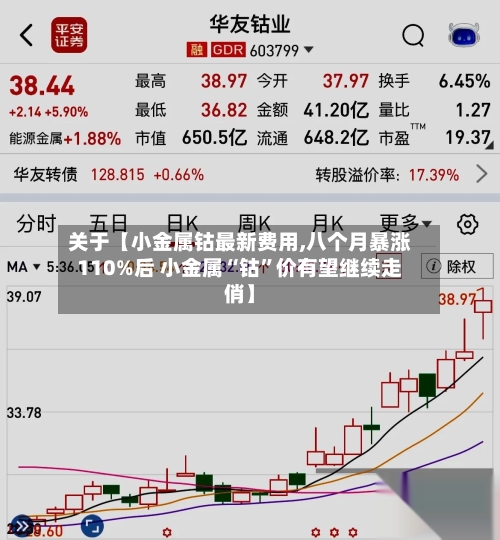 关于【小金属钴最新费用,八个月暴涨110%后 小金属“钴”价有望继续走俏】