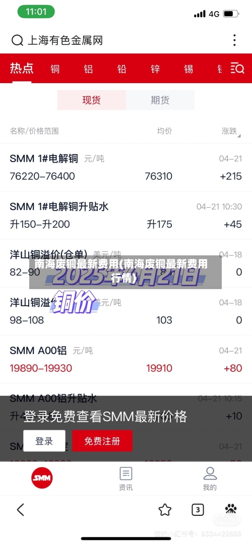 南海废铜最新费用(南海废铜最新费用行情)