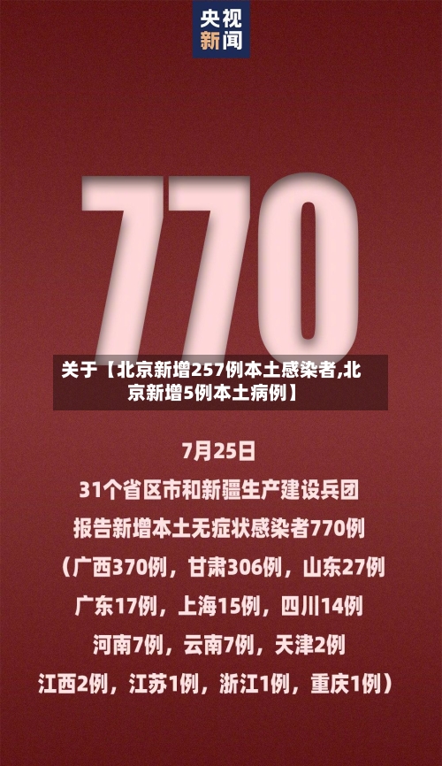 关于【北京新增257例本土感染者,北京新增5例本土病例】