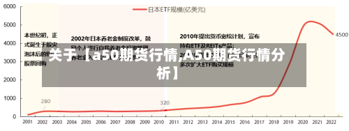 关于【a50期货行情,A50期货行情分析】-第2张图片