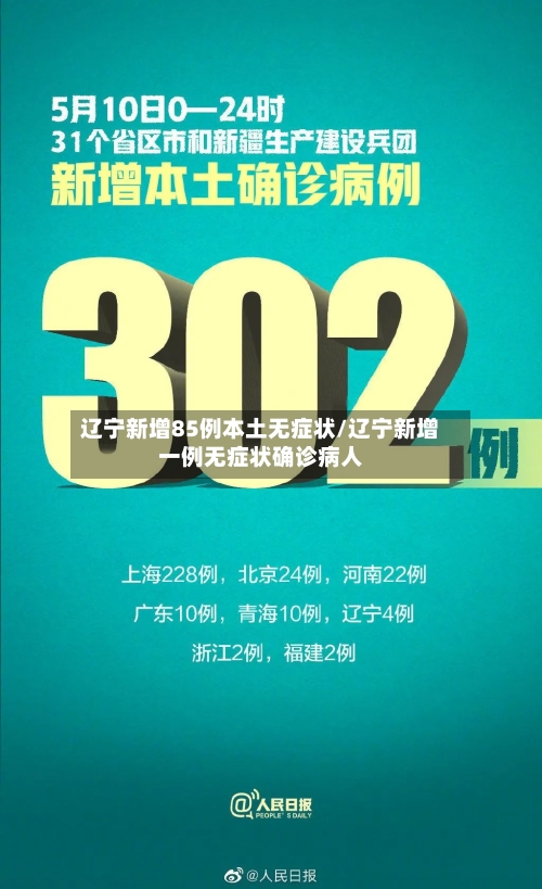 辽宁新增85例本土无症状/辽宁新增一例无症状确诊病人