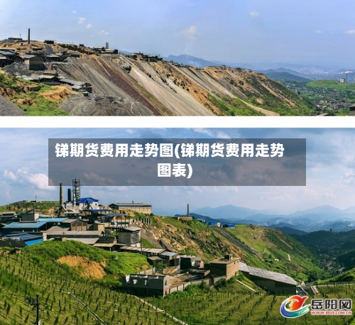 锑期货费用走势图(锑期货费用走势图表)