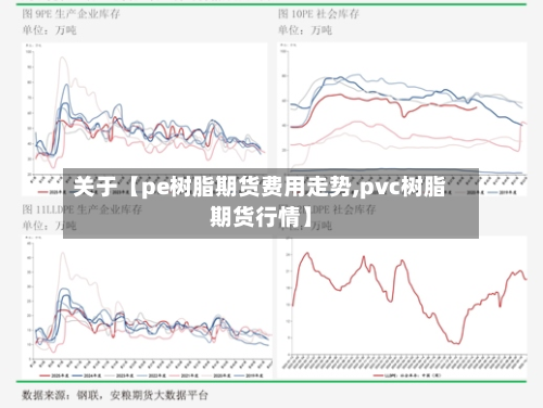 关于【pe树脂期货费用走势,pvc树脂期货行情】-第2张图片