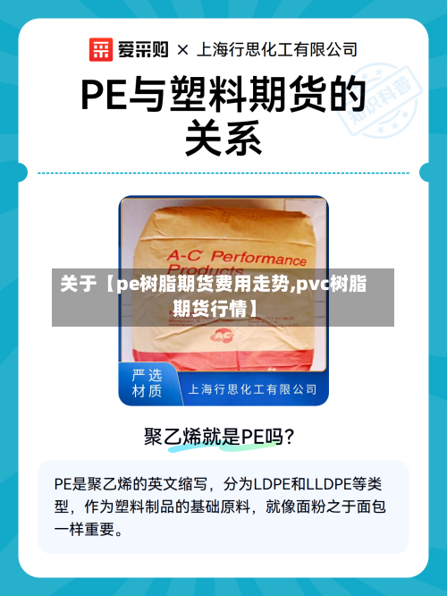 关于【pe树脂期货费用走势,pvc树脂期货行情】-第3张图片