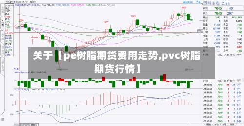 关于【pe树脂期货费用走势,pvc树脂期货行情】
