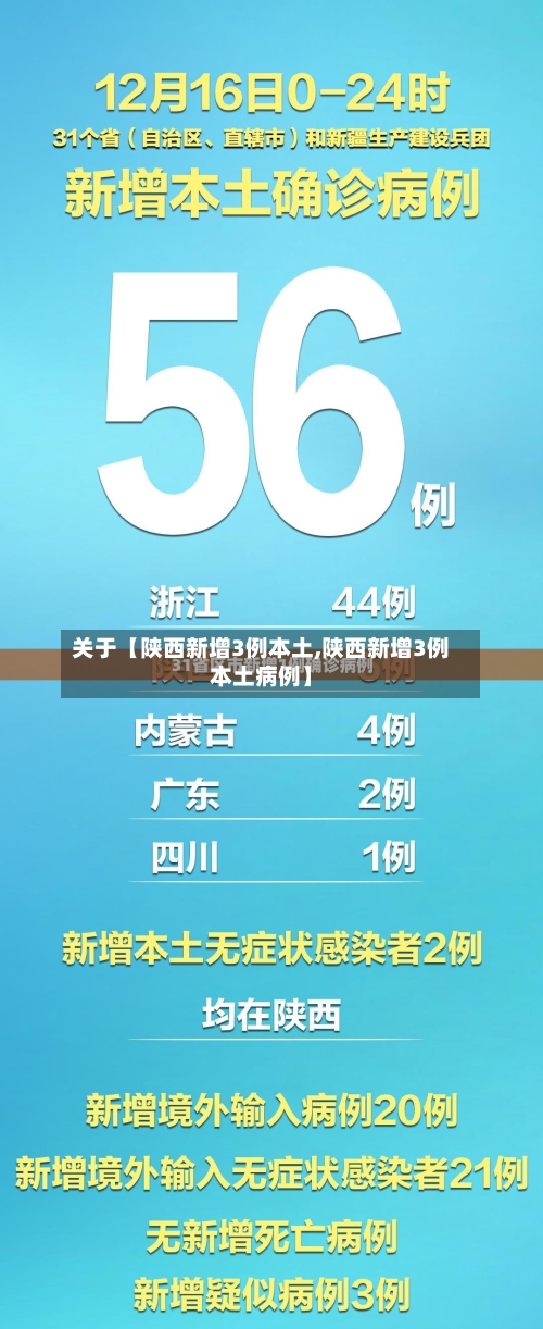 关于【陕西新增3例本土,陕西新增3例本土病例】-第2张图片