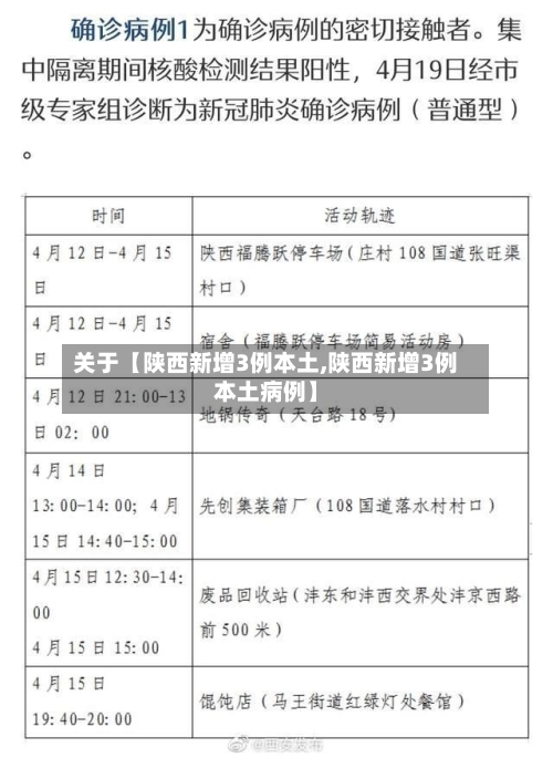 关于【陕西新增3例本土,陕西新增3例本土病例】