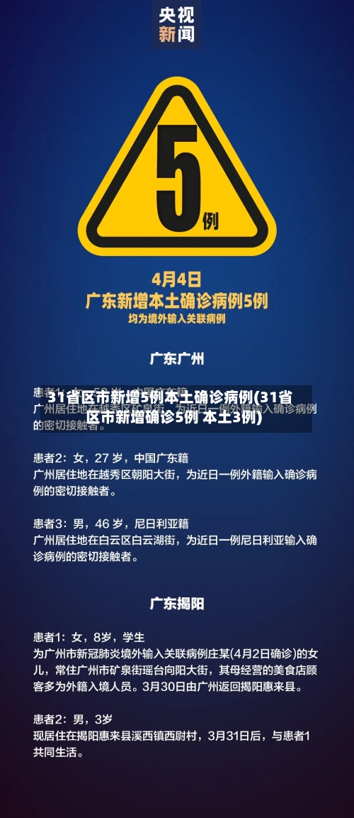 31省区市新增5例本土确诊病例(31省区市新增确诊5例 本土3例)