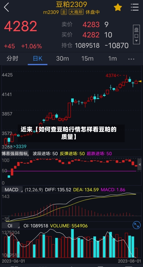 近来【如何查豆粕行情怎样看豆粕的质量】
