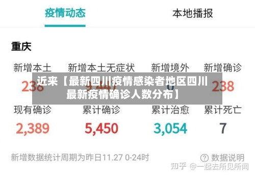 近来【最新四川疫情感染者地区四川最新疫情确诊人数分布】-第3张图片