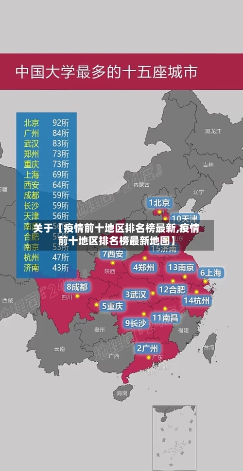 关于【疫情前十地区排名榜最新,疫情前十地区排名榜最新地图】