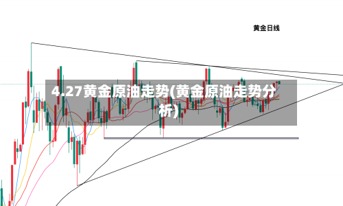 4.27黄金原油走势(黄金原油走势分析)
