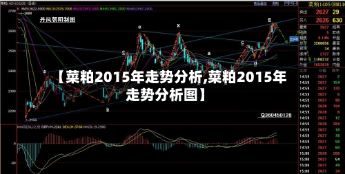 【菜粕2015年走势分析,菜粕2015年走势分析图】-第2张图片