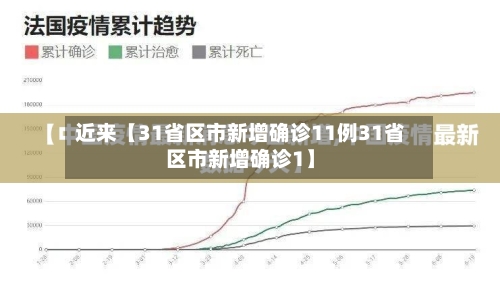 近来【31省区市新增确诊11例31省区市新增确诊1】-第2张图片