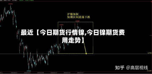 最近【今日期货行情镍,今日镍期货费用走势】