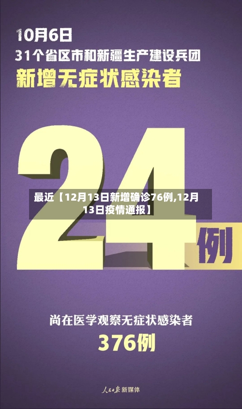 最近【12月13日新增确诊76例,12月13日疫情通报】