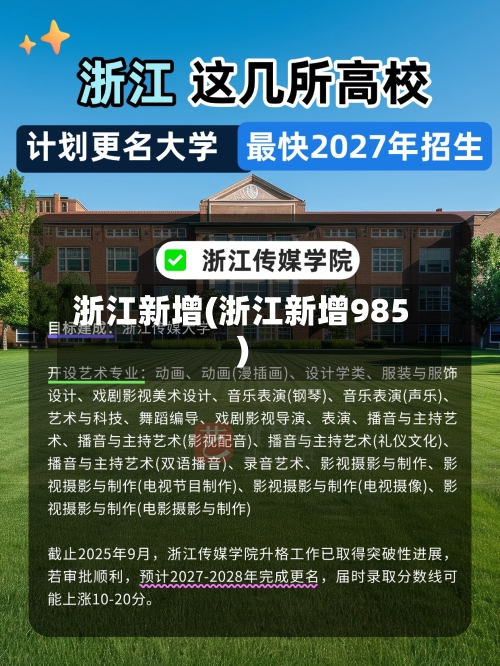 浙江新增(浙江新增985)