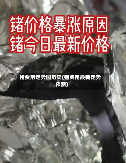 锗费用走势图历史(锗费用最新走势预测)-第3张图片