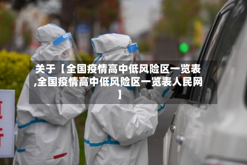关于【全国疫情高中低风险区一览表,全国疫情高中低风险区一览表人民网】-第2张图片