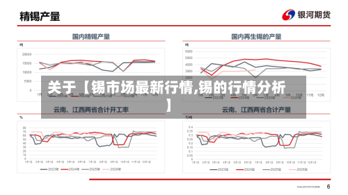 关于【锡市场最新行情,锡的行情分析】-第2张图片