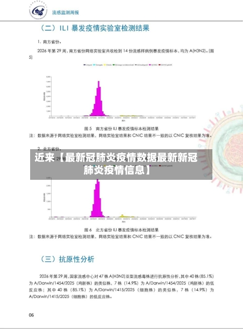 近来【最新冠肺炎疫情数据最新新冠肺炎疫情信息】