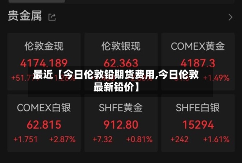 最近【今日伦敦铅期货费用,今日伦敦最新铅价】-第2张图片