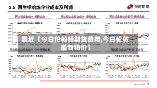 最近【今日伦敦铅期货费用,今日伦敦最新铅价】