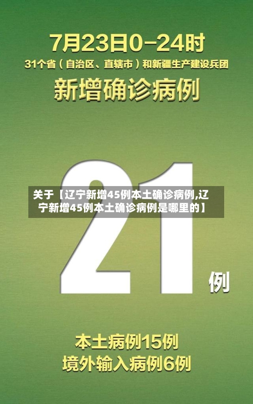 关于【辽宁新增45例本土确诊病例,辽宁新增45例本土确诊病例是哪里的】-第3张图片