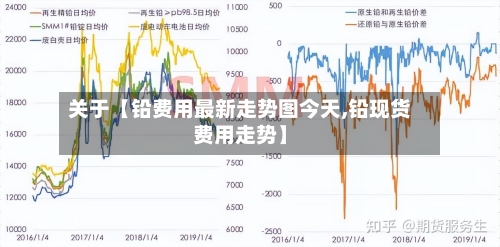 关于【铅费用最新走势图今天,铅现货费用走势】
