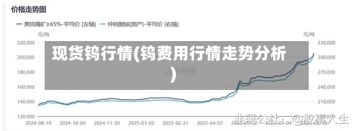 现货钨行情(钨费用行情走势分析)