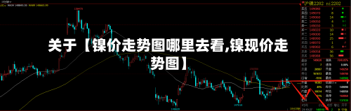 关于【镍价走势图哪里去看,镍现价走势图】-第3张图片