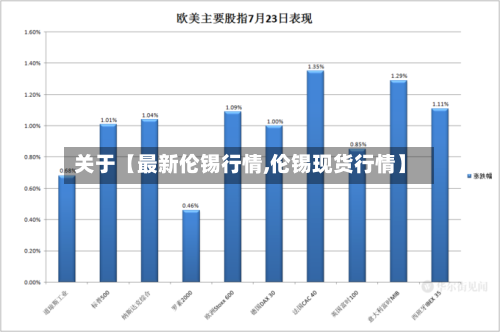 关于【最新伦锡行情,伦锡现货行情】-第2张图片