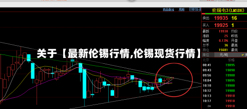 关于【最新伦锡行情,伦锡现货行情】-第3张图片