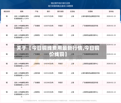 关于【今日铜线费用最新行情,今日铜价线铜】