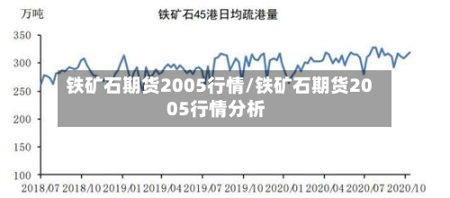铁矿石期货2005行情/铁矿石期货2005行情分析-第2张图片