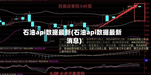 石油api数据最新(石油api数据最新消息)-第2张图片