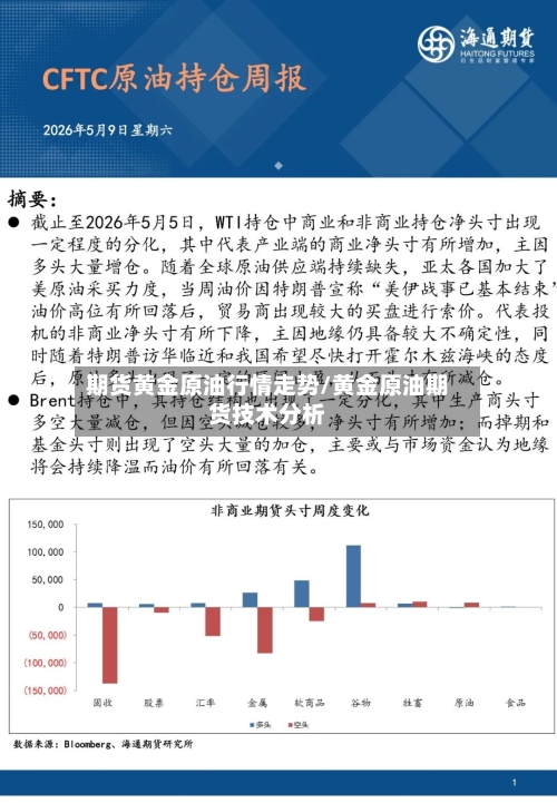 期货黄金原油行情走势/黄金原油期货技术分析-第2张图片