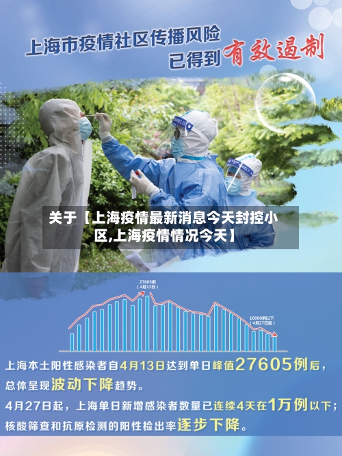 关于【上海疫情最新消息今天封控小区,上海疫情情况今天】