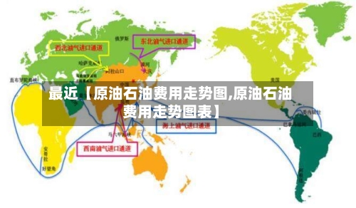 最近【原油石油费用走势图,原油石油费用走势图表】