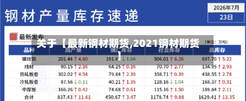 关于【最新钢材期货,2021钢材期货】-第3张图片