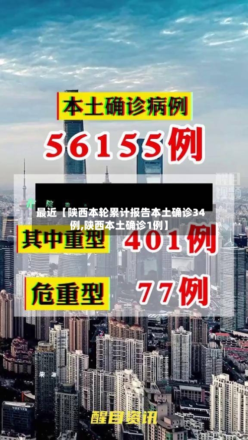 最近【陕西本轮累计报告本土确诊34例,陕西本土确诊1例】