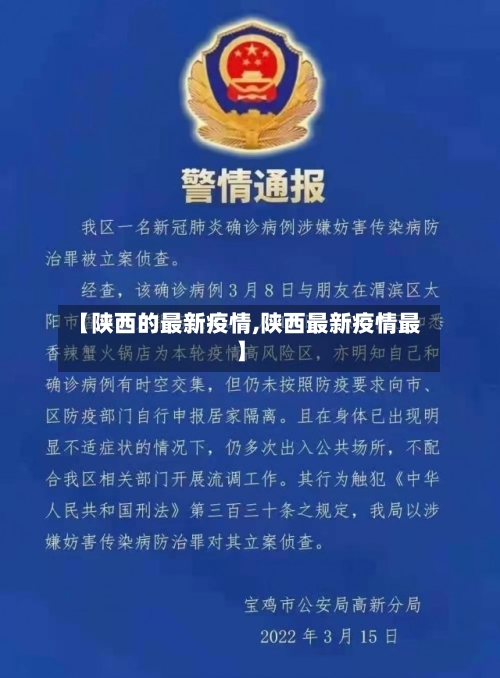 【陕西的最新疫情,陕西最新疫情最】