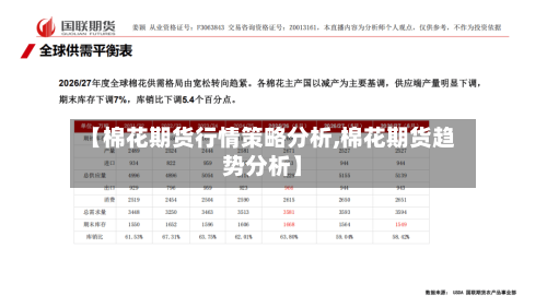 【棉花期货行情策略分析,棉花期货趋势分析】-第2张图片
