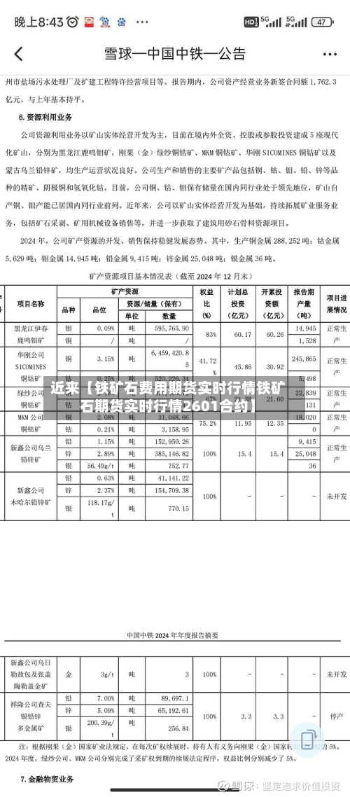 近来【铁矿石费用期货实时行情铁矿石期货实时行情2601合约】