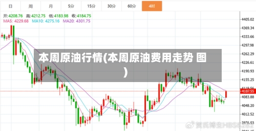 本周原油行情(本周原油费用走势 图)